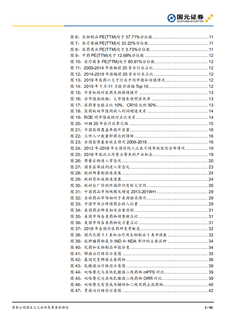2020年医药生物行业策略报告：方向坚定，致胜创新-191127.pdf 第3页