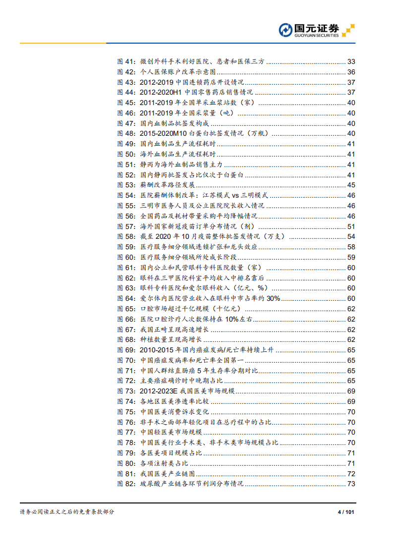 2021年医药生物行业策略报告：聚焦黄金赛道，寻找疫后高光-20201204.pdf 第4页