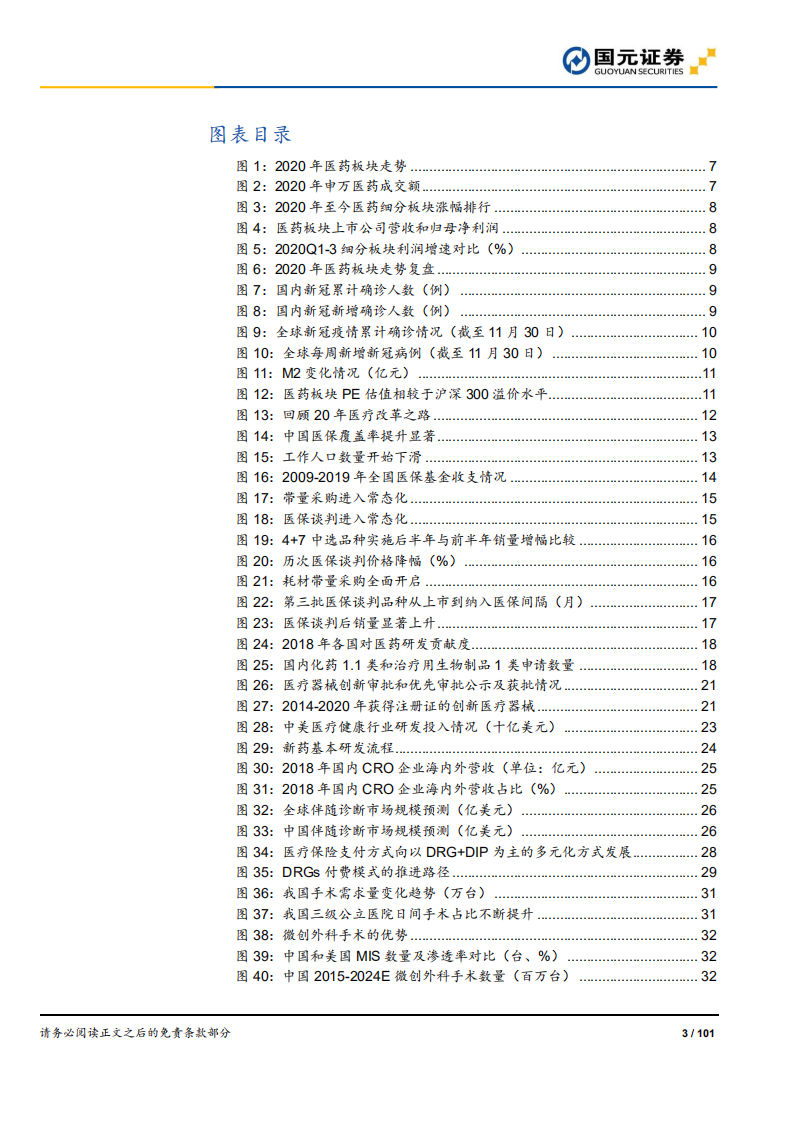 2021年医药生物行业策略报告：聚焦黄金赛道，寻找疫后高光-20201204.pdf 第3页