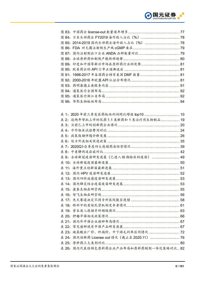 2021年医药生物行业策略报告：聚焦黄金赛道，寻找疫后高光-20201204.pdf 第5页