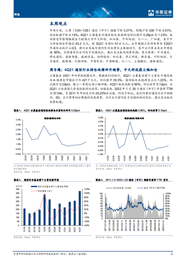 科技行业：通信持仓延续回升；电信收入稳增长-220206.pdf 第2页