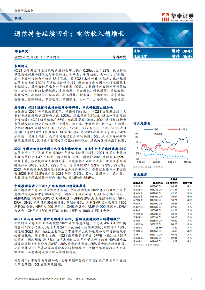 科技行业：通信持仓延续回升；电信收入稳增长-220206.pdf 第1页