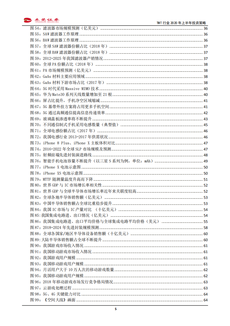 科技、媒体和通信行业2020年上半年投资策略：5G商用元年激活产业链，精选各细分行业龙头布局-191213.pdf 第5页