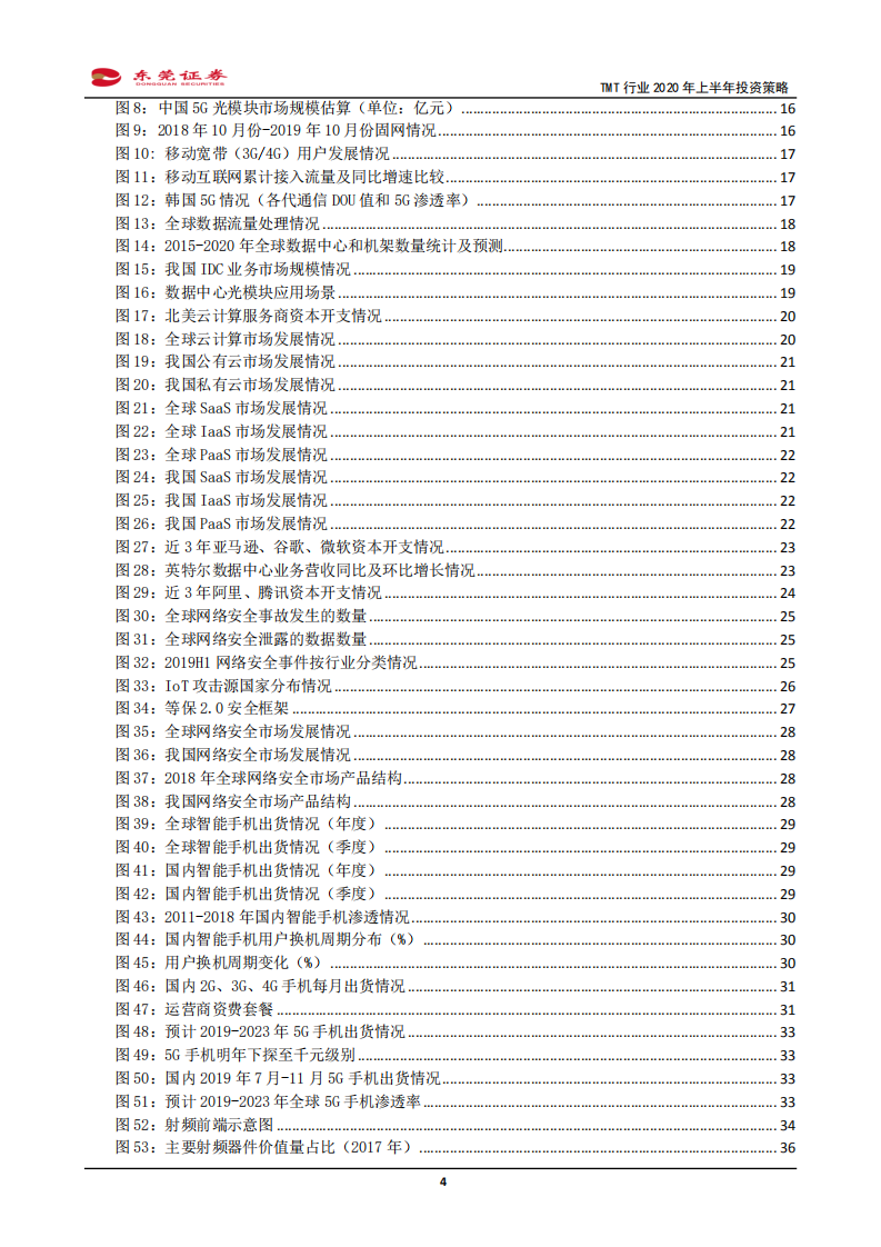 科技、媒体和通信行业2020年上半年投资策略：5G商用元年激活产业链，精选各细分行业龙头布局-191213.pdf 第4页