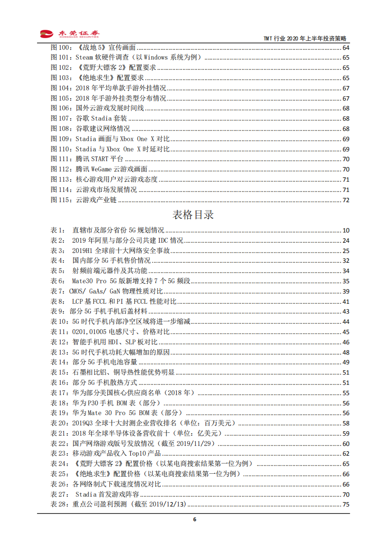 科技、媒体和通信行业2020年上半年投资策略：5G商用元年激活产业链，精选各细分行业龙头布局-191213.pdf 第6页