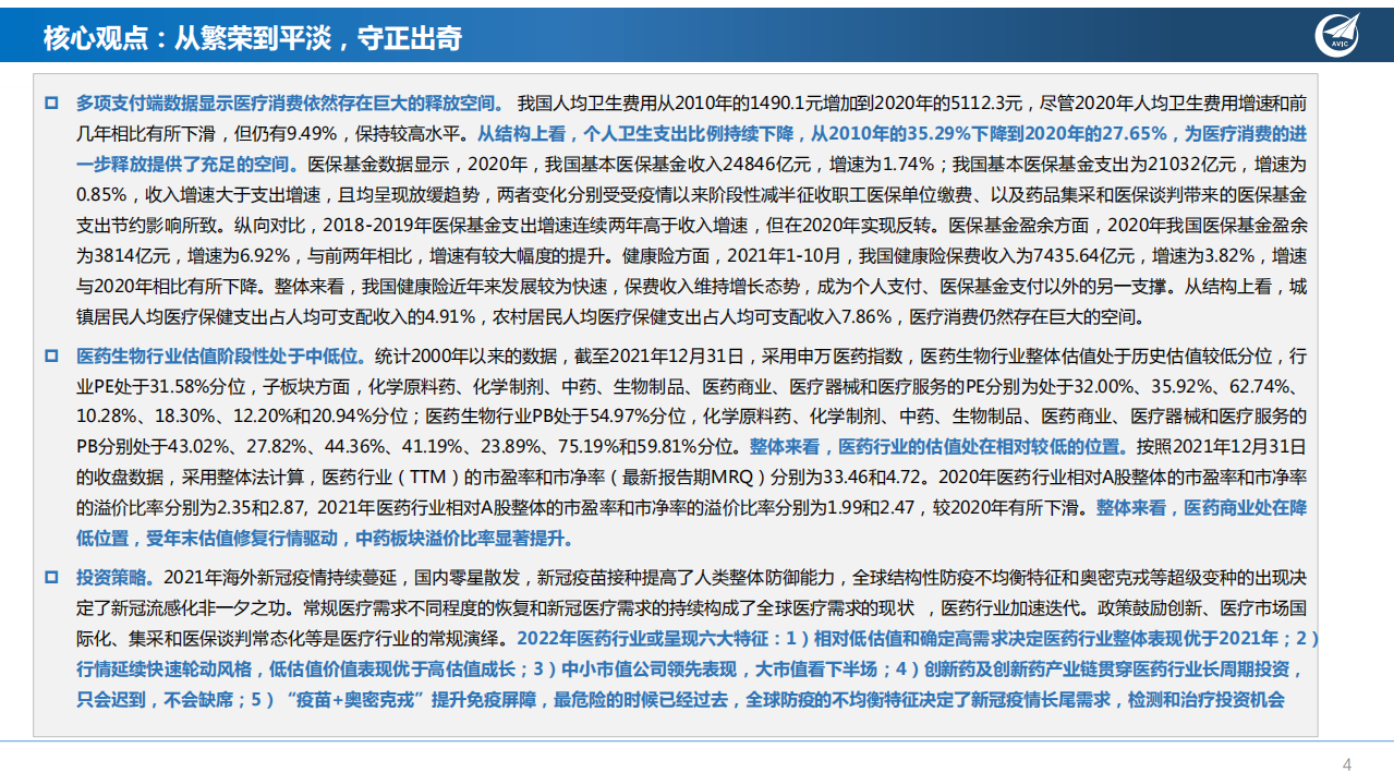2022年医药生物行业年度策略报告：从繁荣到平淡，守正出奇-220117.pdf 第4页