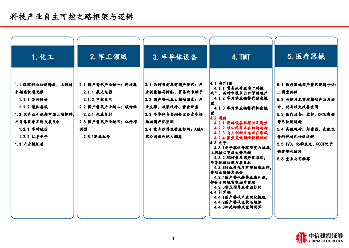 科技产业自主可控之通信行业：网络设备为根，核心芯片为魂-190923.pdf 第2页
