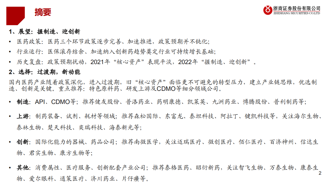 2022年年度医药生物行业投资策略：握制造，迎创新-211213.pdf 第2页