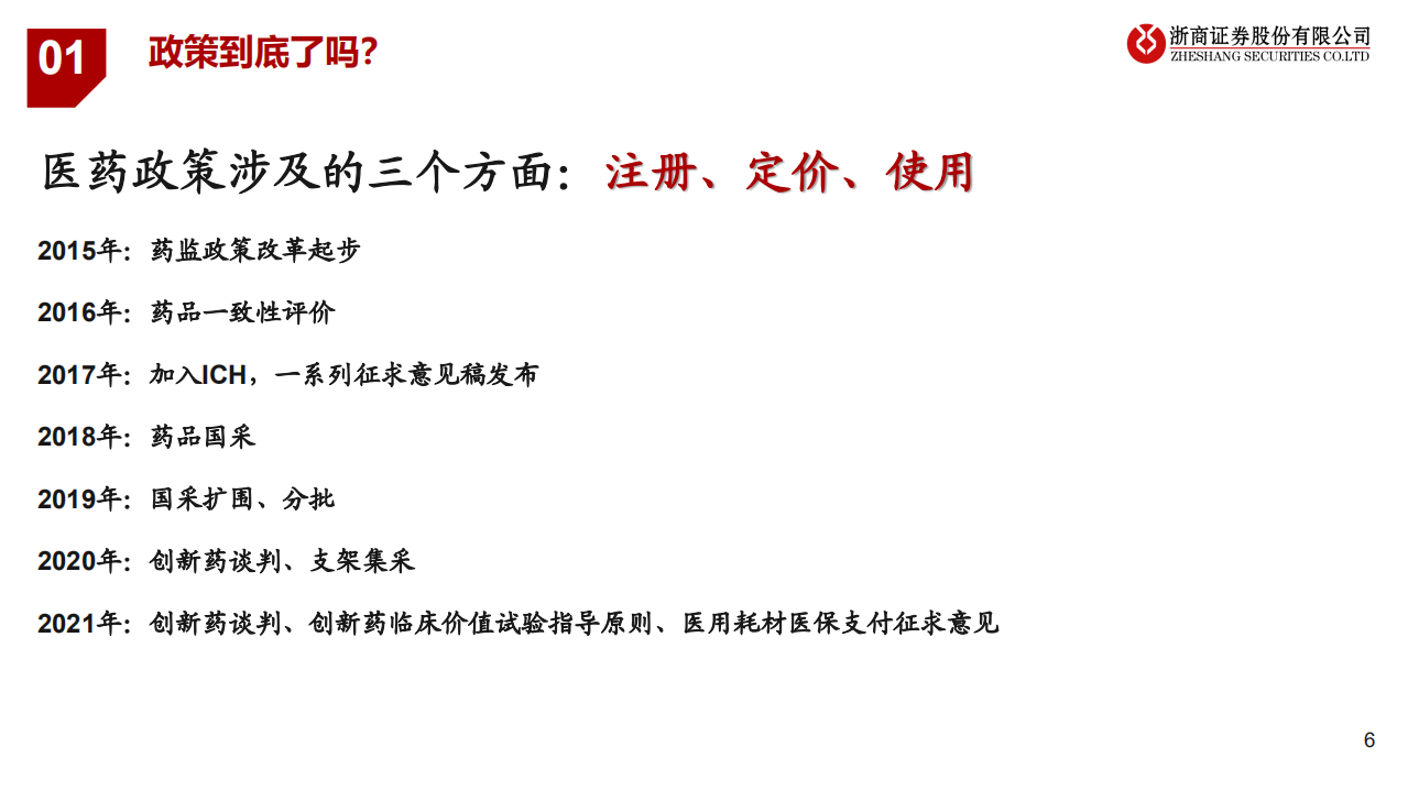 2022年年度医药生物行业投资策略：握制造，迎创新-211213.pdf 第6页