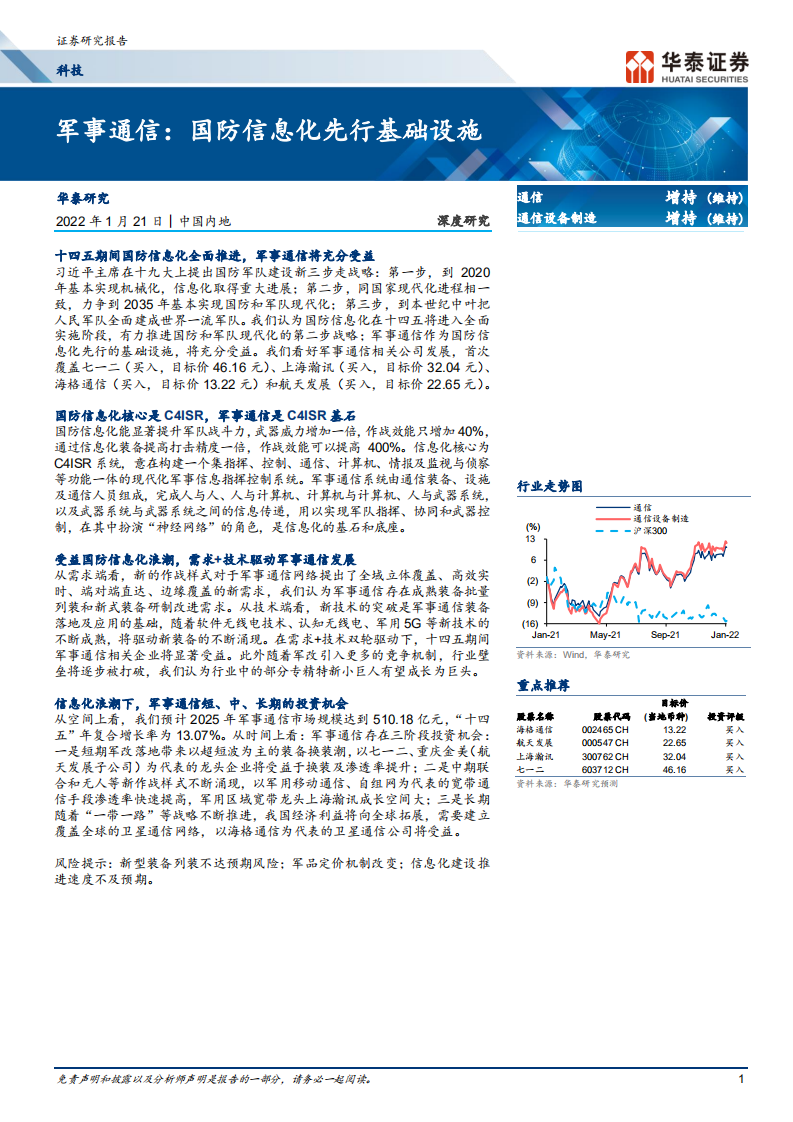 科技行业军事通信：国防信息化先行基础设施-220121.pdf 第1页