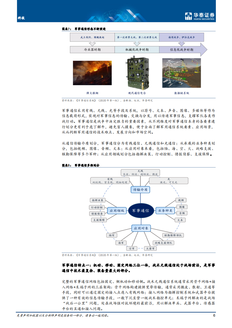 科技行业军事通信：国防信息化先行基础设施-220121.pdf 第6页
