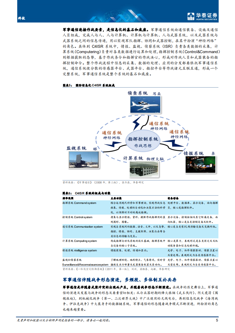 科技行业军事通信：国防信息化先行基础设施-220121.pdf 第5页