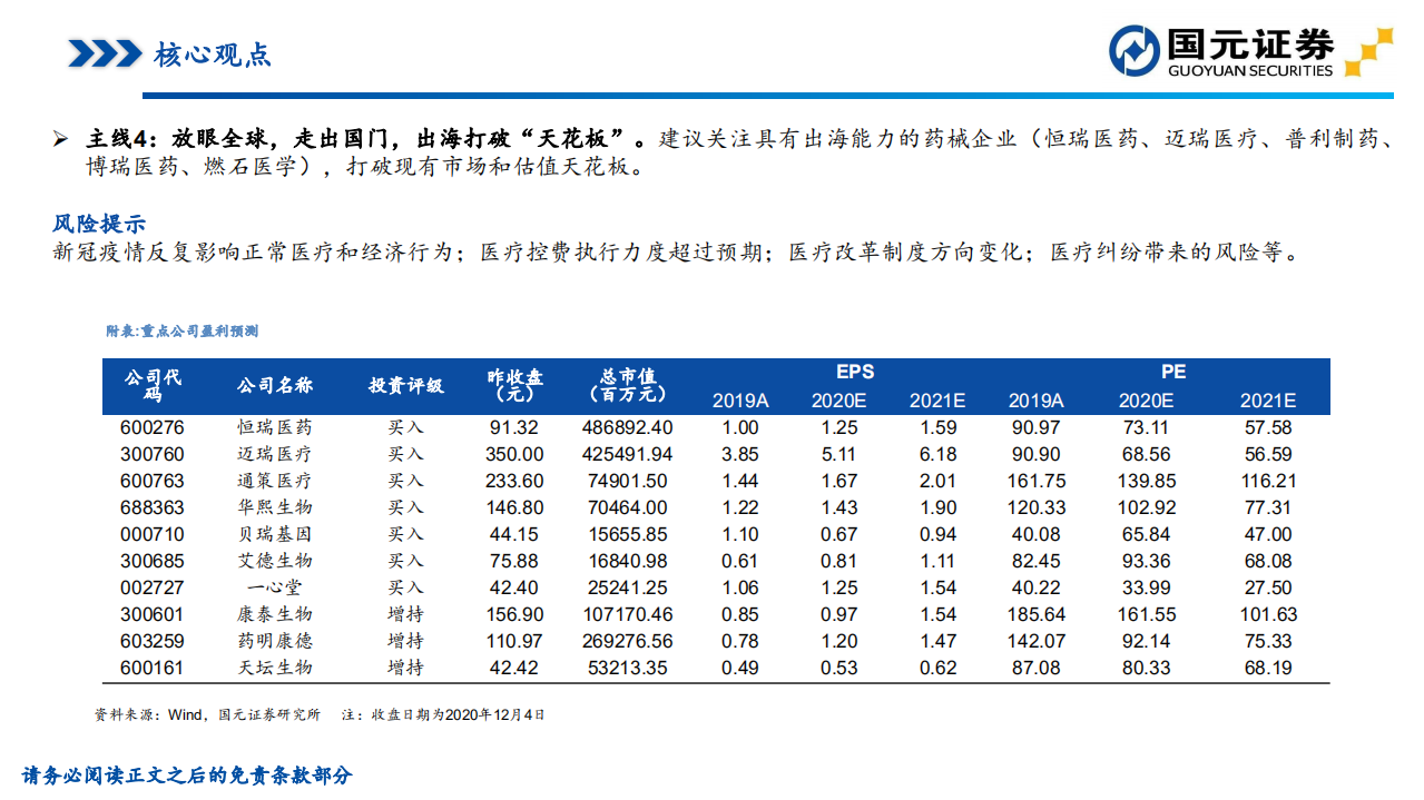 2021年医药生物行业策略报告：聚焦黄金赛道，寻找疫后高光-20201215.pdf 第3页