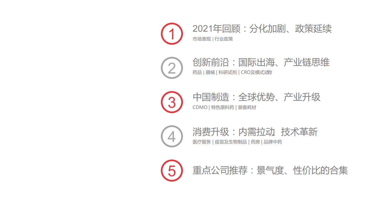 2022年医药生物行业投资策略：看好&ldquo;创新前沿、中国制造、消费升级&rdquo;，紧抓&ldquo;龙头白马+专精特新&rdquo;-20211220.pdf 第3页