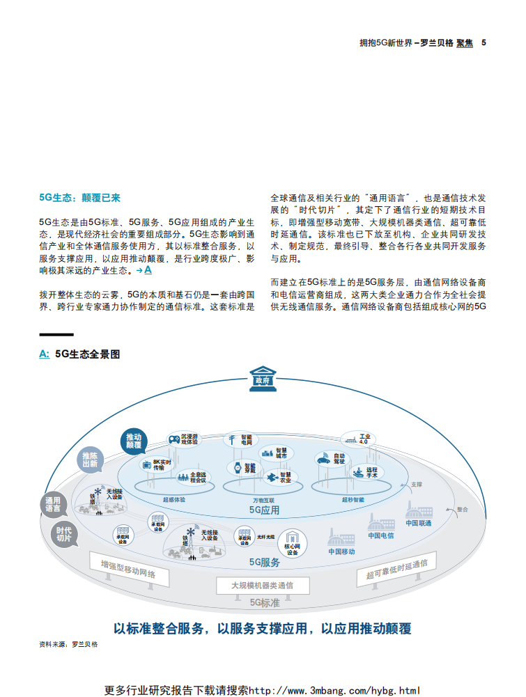罗兰贝格-通信行业聚焦：拥抱5G新世界-190430.pdf 第5页