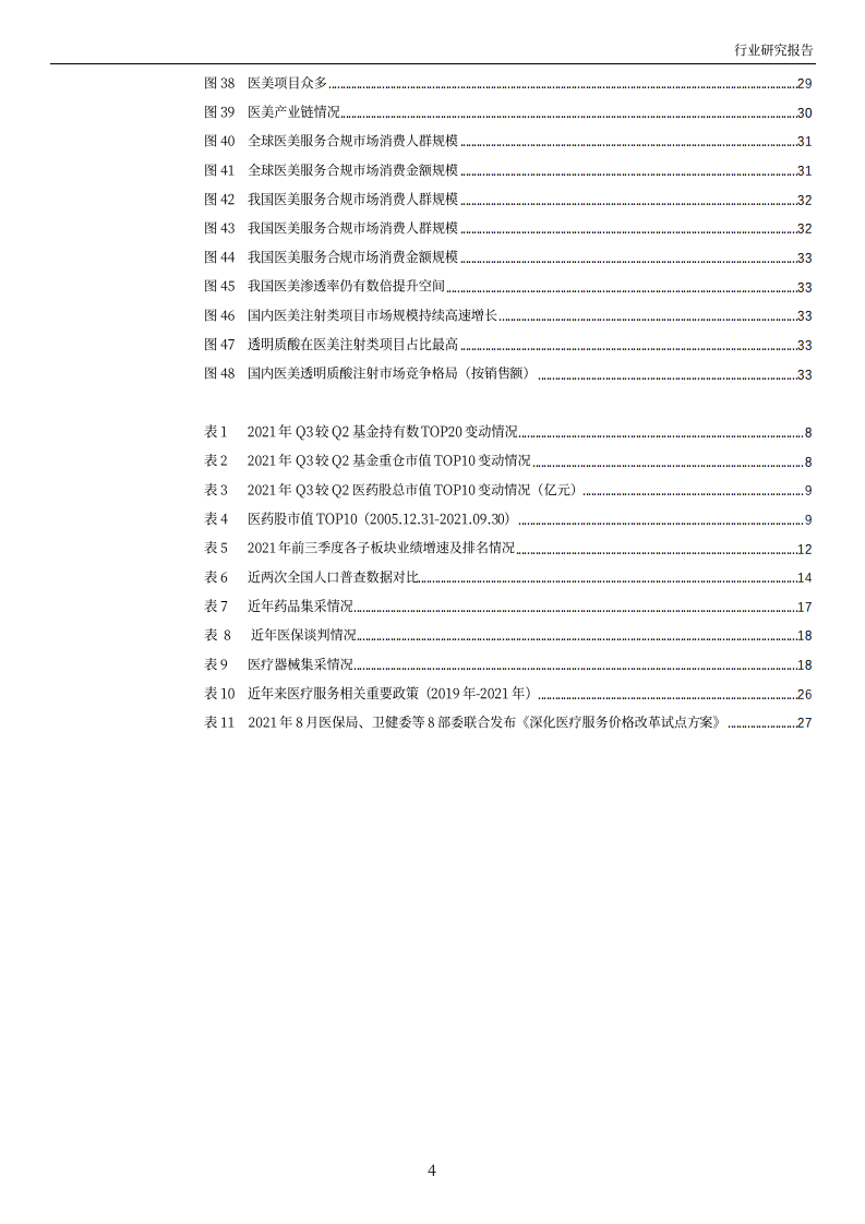 2022年医药生物行业年度投资策略：行业具备估值修复空间，重点推荐兼具成长性与确定性的赛道-20211231）.pdf 第4页