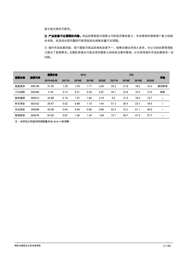 20181004--生物医药行业抗肿瘤靶向药深度分析：广袤市场，英雄辈出.pdf 第2页