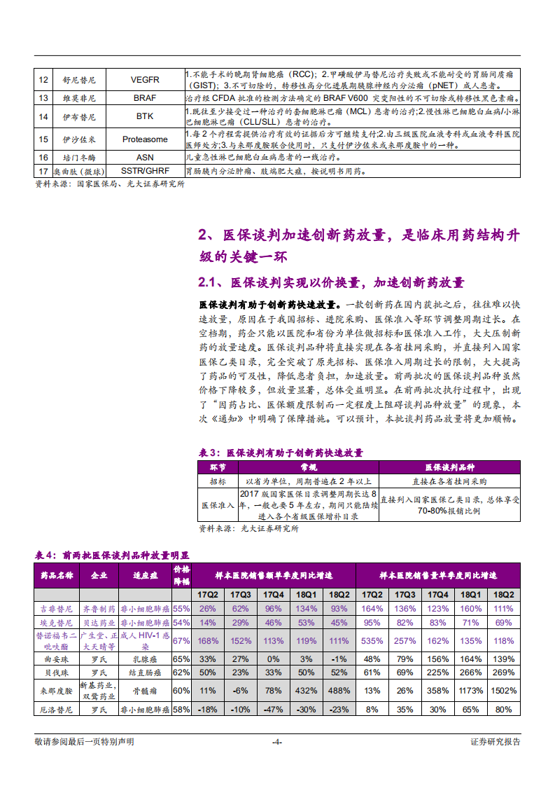 20181013-医药生物行业&ldquo;大医保&rdquo;动态跟踪系列报告之四：医保局首次抗癌药谈判落地，创新药放量提速.pdf 第4页