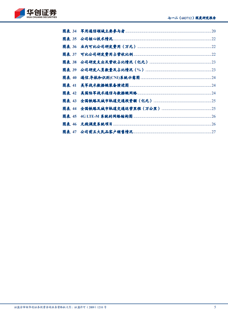 七一二-深度研究报告：老牌军企内生突破，军用超短波通信龙头享黄金大列装时代红利-210826.pdf 第5页