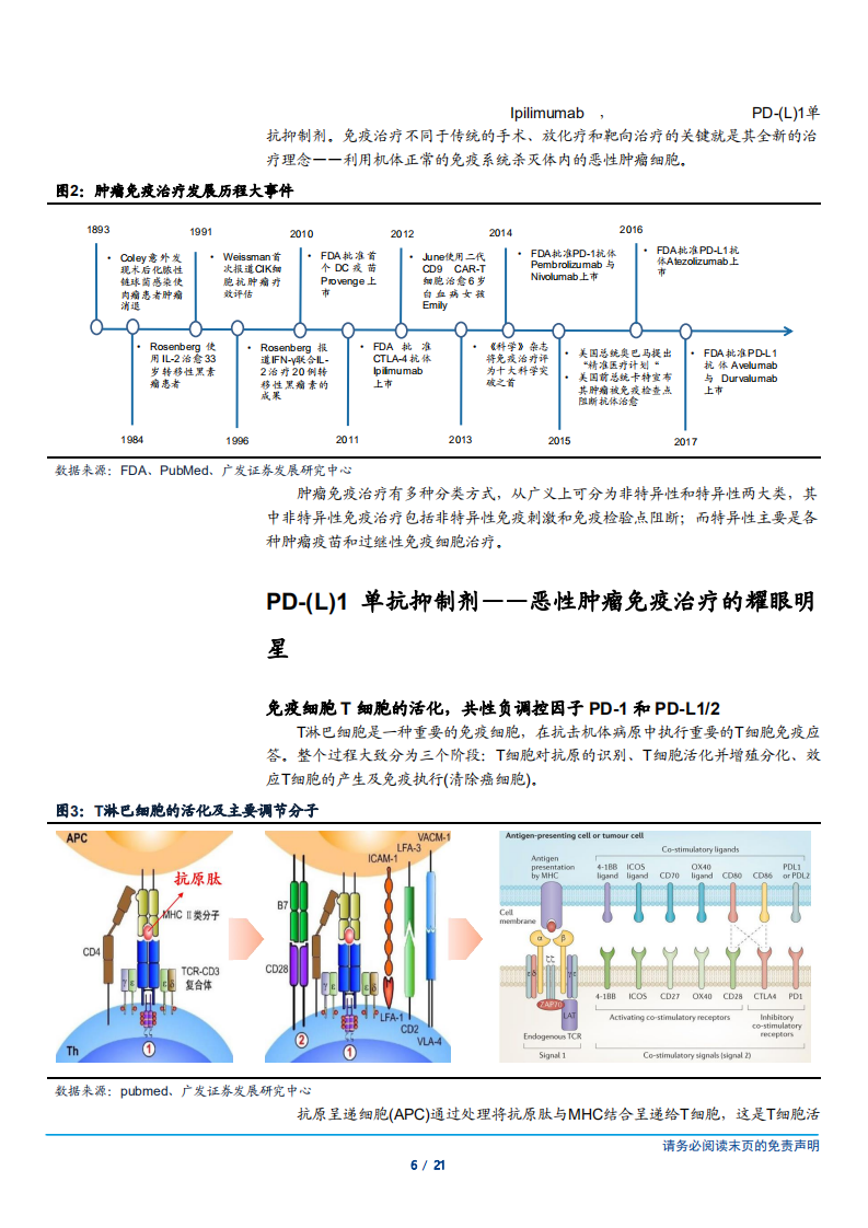20181008-医药生物行业：PD~（L）1单抗抑制剂开启癌症治疗新纪元，国内市场群雄逐鹿？.pdf 第6页