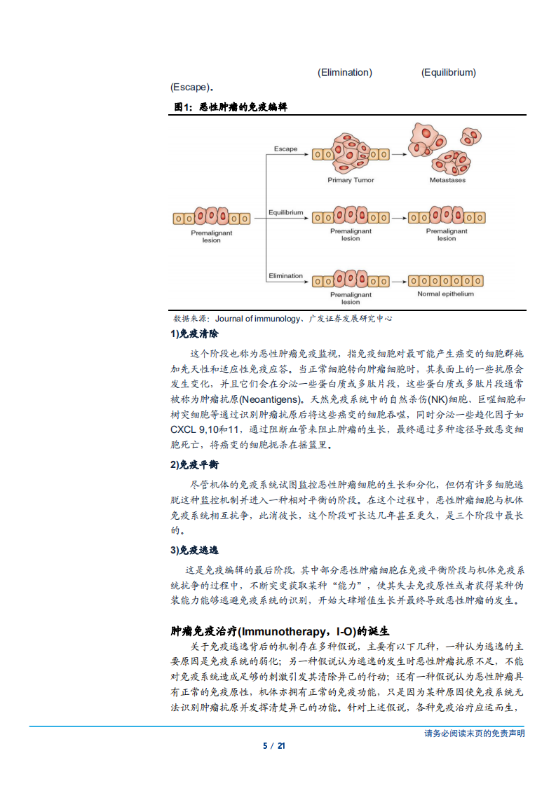 20181008-医药生物行业：PD~（L）1单抗抑制剂开启癌症治疗新纪元，国内市场群雄逐鹿？.pdf 第5页