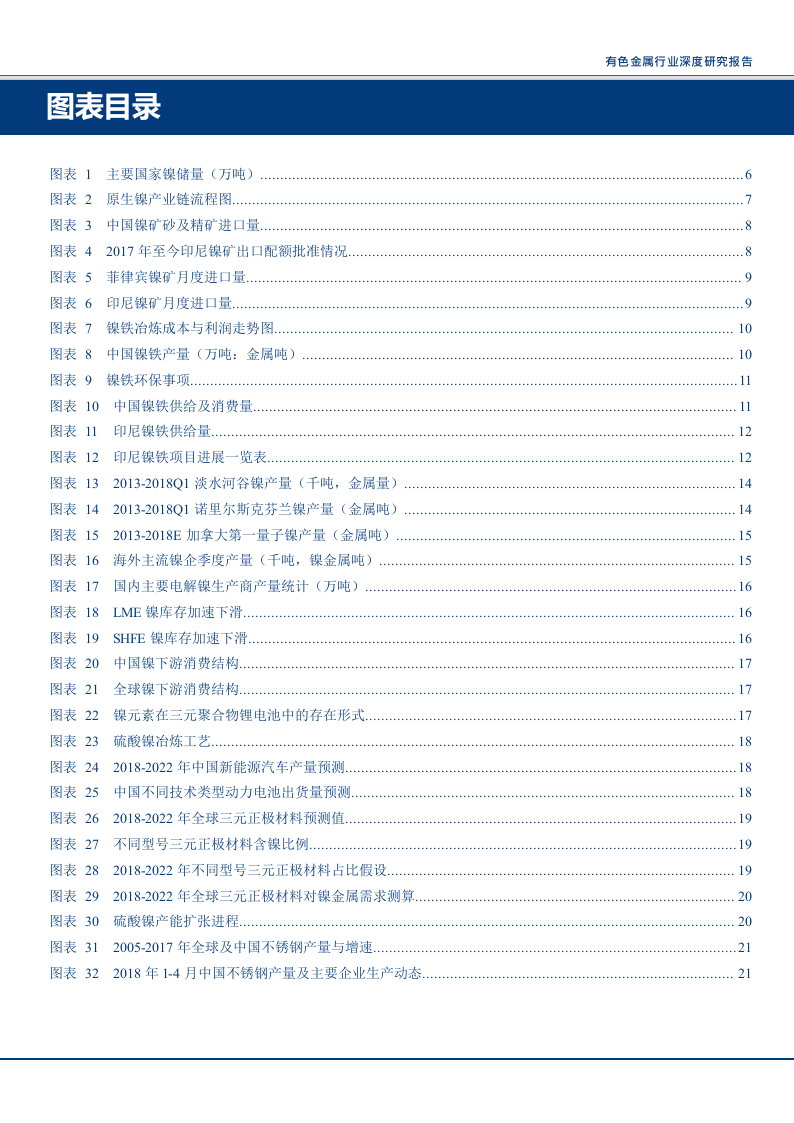 2018年有色金属行业镍子未来5年全球市场短缺深度研究报告.docx 第4页