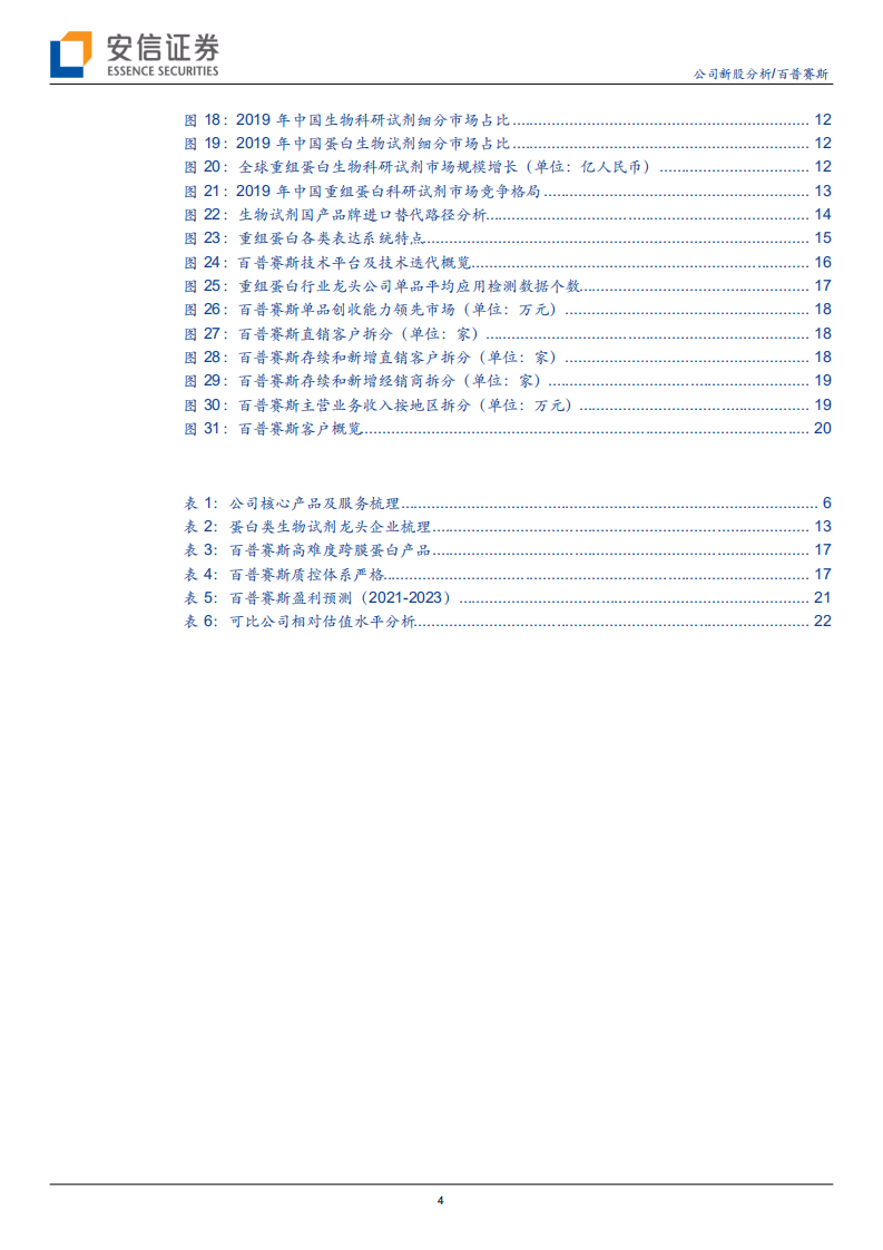 百普赛斯-高速成长的国产生物试剂龙头，赋能生物医药产业研发创新-210929.pdf 第4页