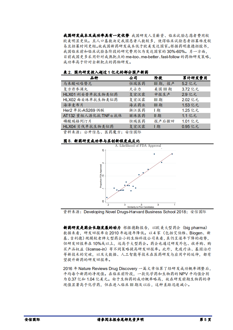 创新型生物医药行业企业深度报告：&ldquo;独角兽&rdquo;强势崛起，引领生物医药技术革新-180716.pdf 第5页