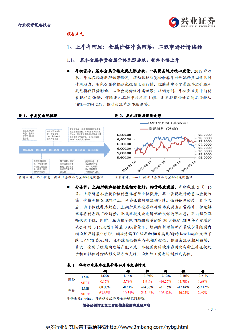 2019年有色金属行业中期策略报告：信心仍待修复，找寻确定性-190610.pdf 第5页