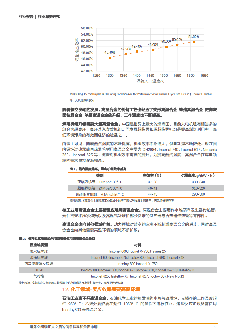 2020年金属非金属新材料行业高温合金发展分析研究报告.pdf 第4页