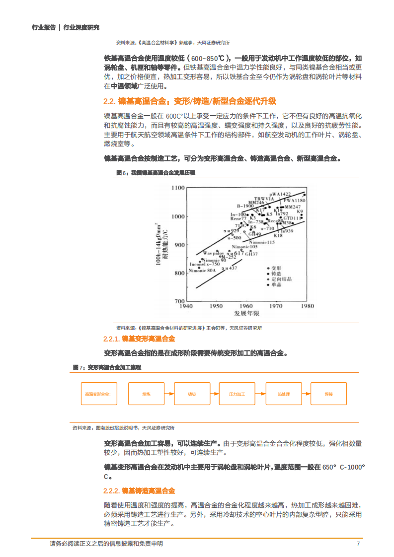 2020年金属非金属新材料行业高温合金发展分析研究报告.pdf 第6页