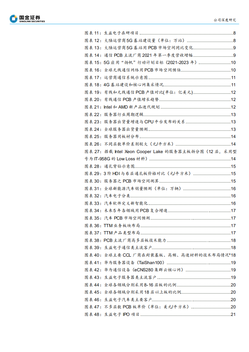 生益电子-通信PCB龙头谋多元化布局，需求升级迎机会-210705.pdf 第3页