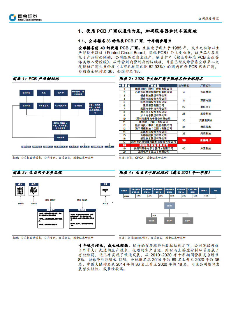 生益电子-通信PCB龙头谋多元化布局，需求升级迎机会-210705.pdf 第5页