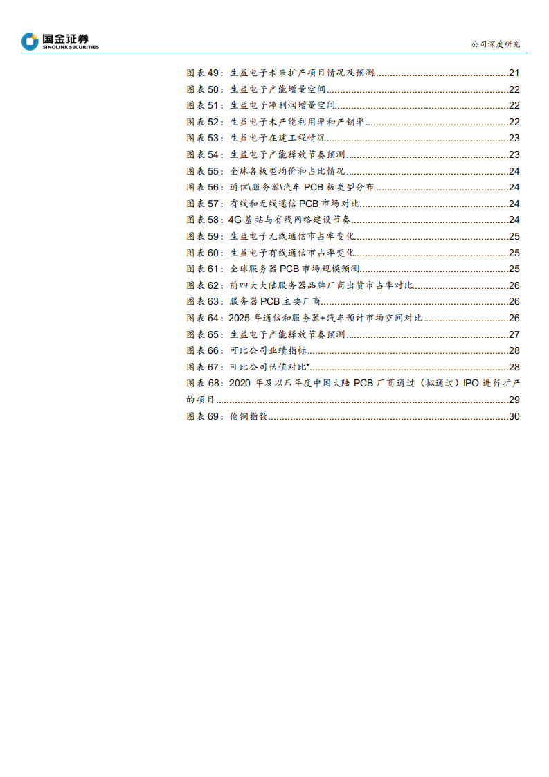 生益电子-通信PCB龙头谋多元化布局，需求升级迎机会-210705.pdf 第4页
