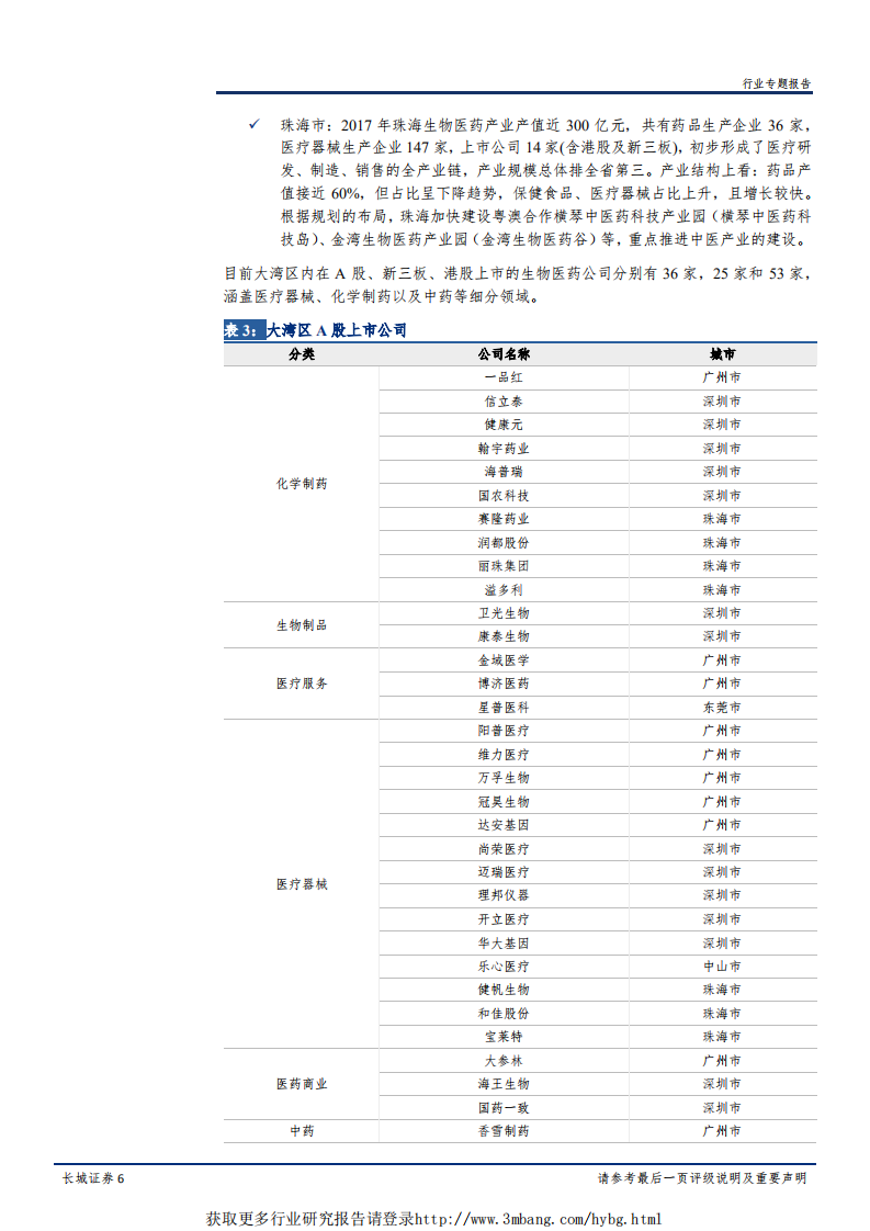 大湾区医药生物行业专题报告：大湾区规划出台，聚焦创新药、基因检测和高端器械-190315.pdf 第6页