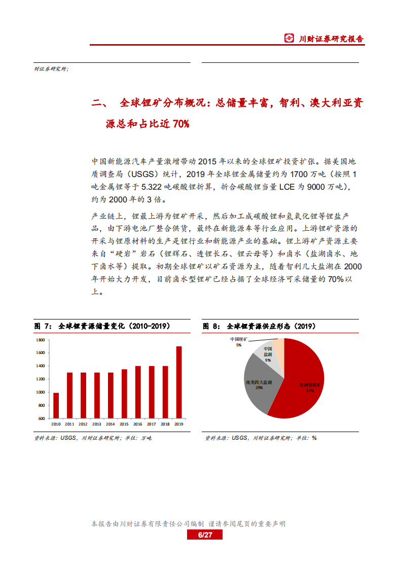 2020年锂行业梳理~供应篇：海外锂矿增产暂停，国内企业逆势上行-20200731.pdf 第6页
