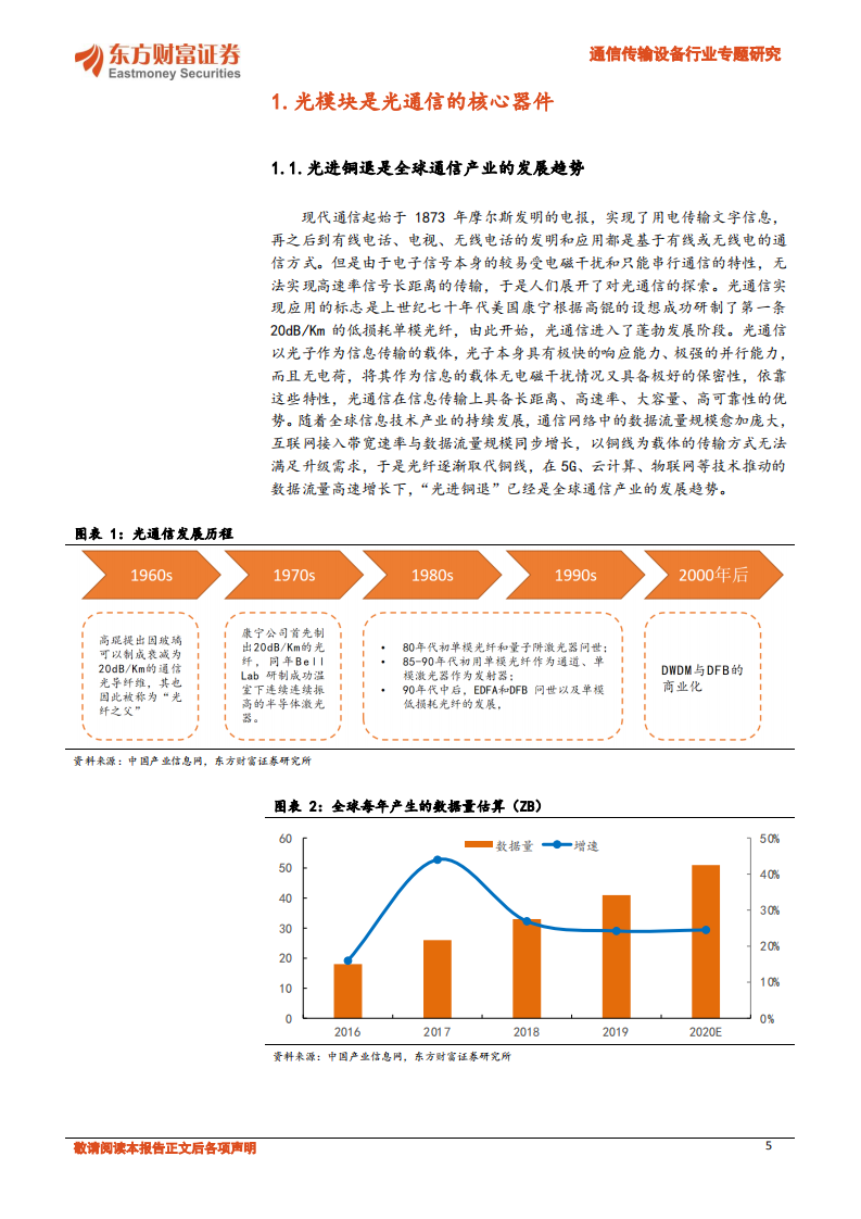 通信传输设备行业专题研究：电信与数通市场双轮驱动，有望引发新一轮光模块需求高峰-20201009.pdf 第5页