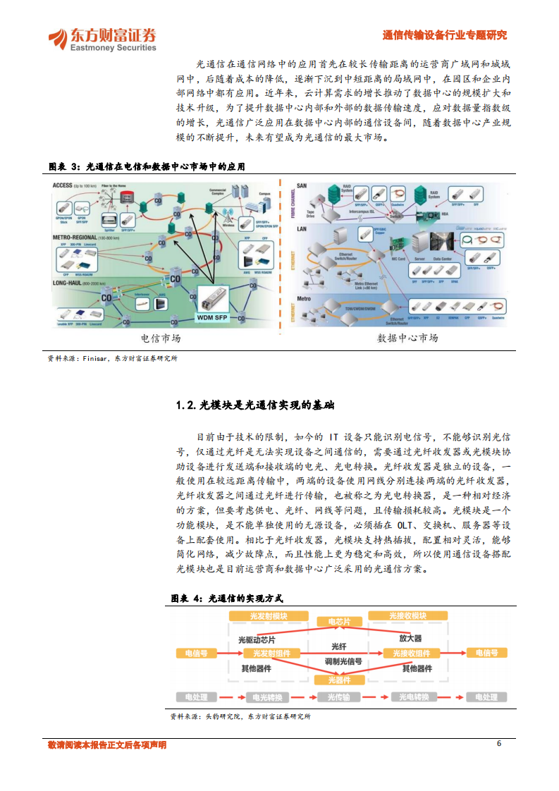 通信传输设备行业专题研究：电信与数通市场双轮驱动，有望引发新一轮光模块需求高峰-20201009.pdf 第6页