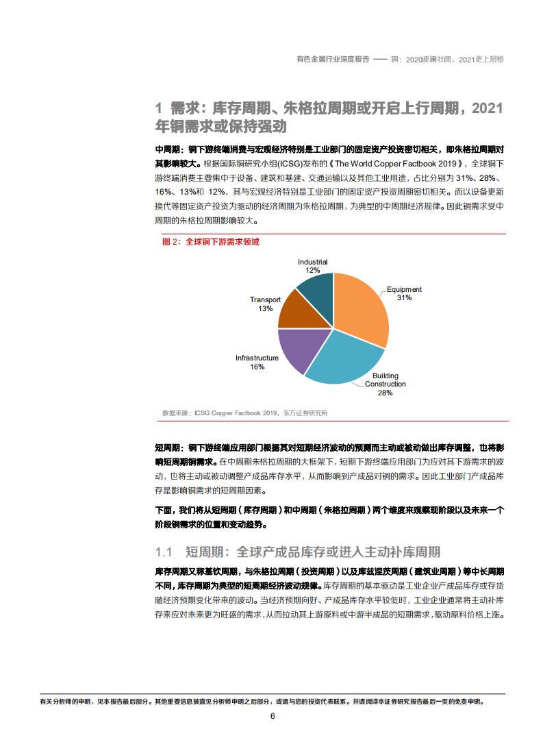 2020年铜行业铜矿产量及需求分析研究报告.pdf 第5页