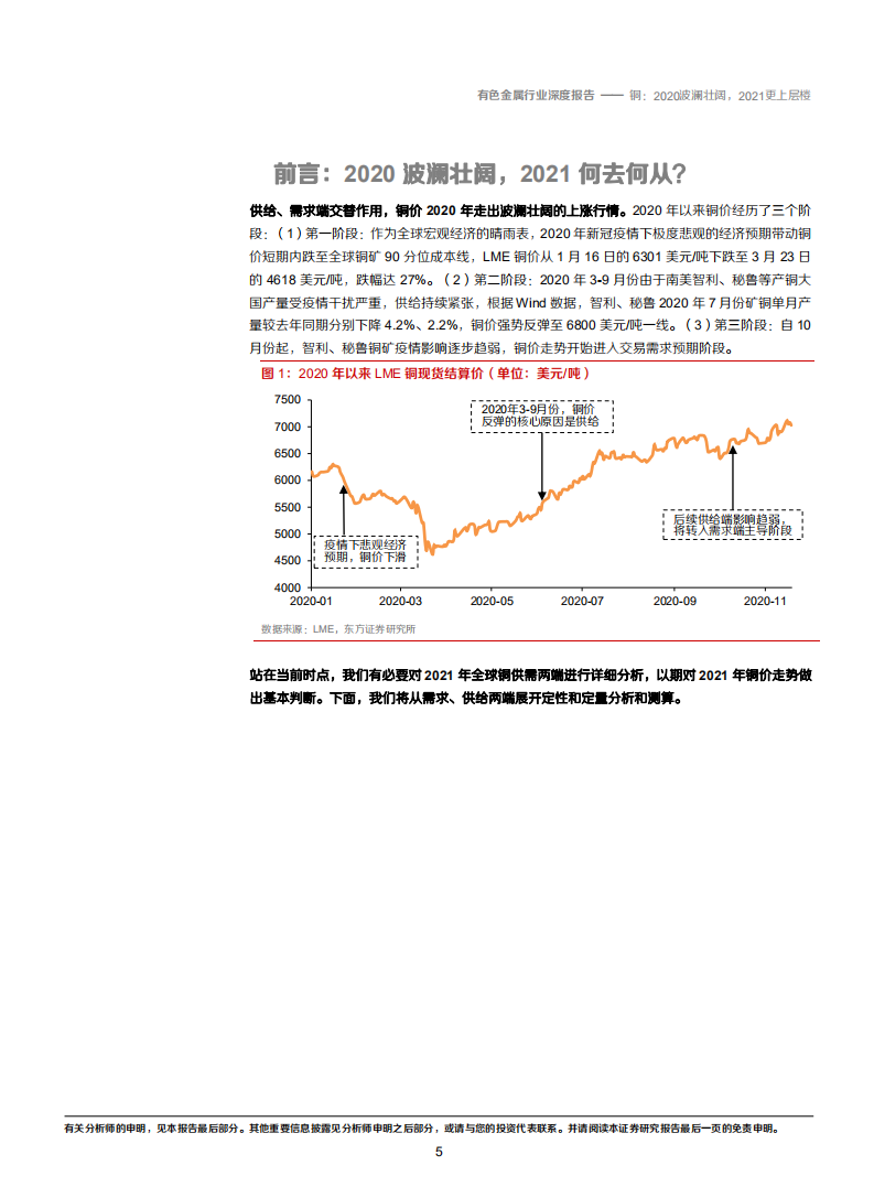 2020年铜行业铜矿产量及需求分析研究报告.pdf 第4页