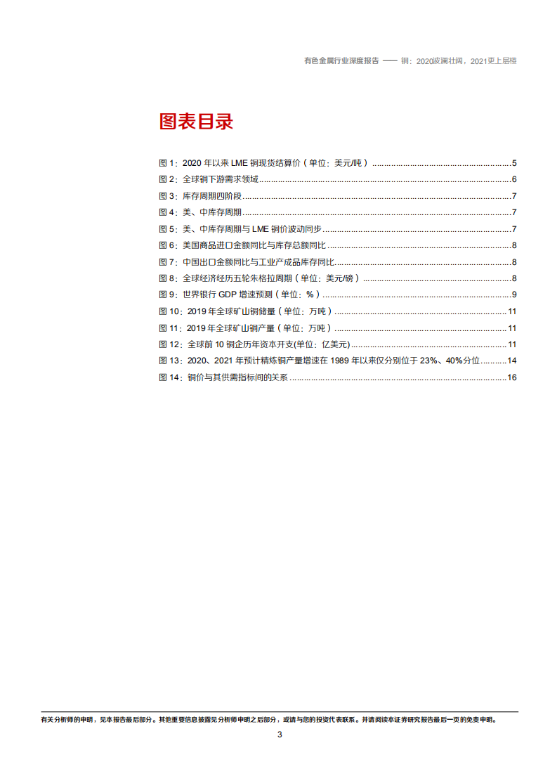 2020年铜行业铜矿产量及需求分析研究报告.pdf 第2页