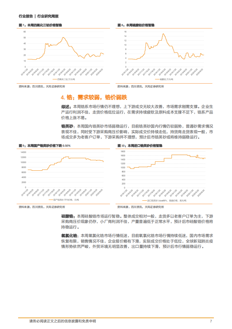 2020年稀有金属行业小金属投资价值分析报告.pdf 第6页