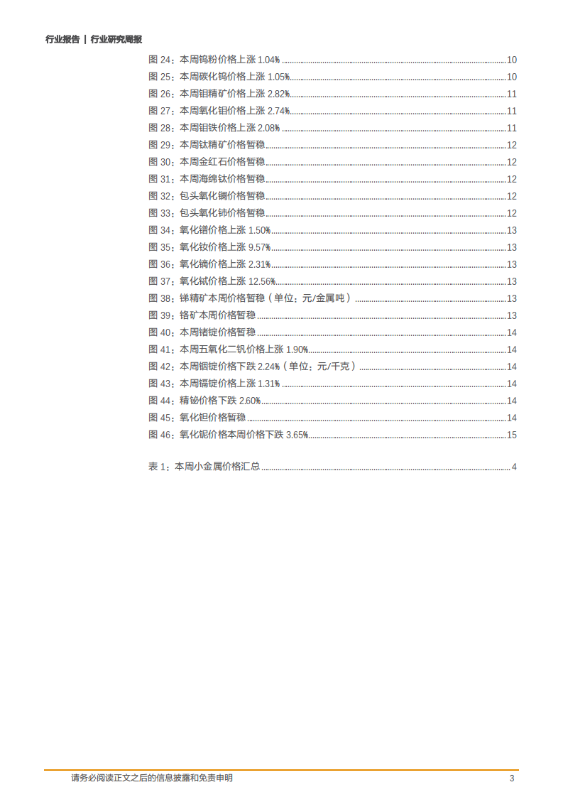 2020年稀有金属行业小金属投资价值分析报告.pdf 第2页