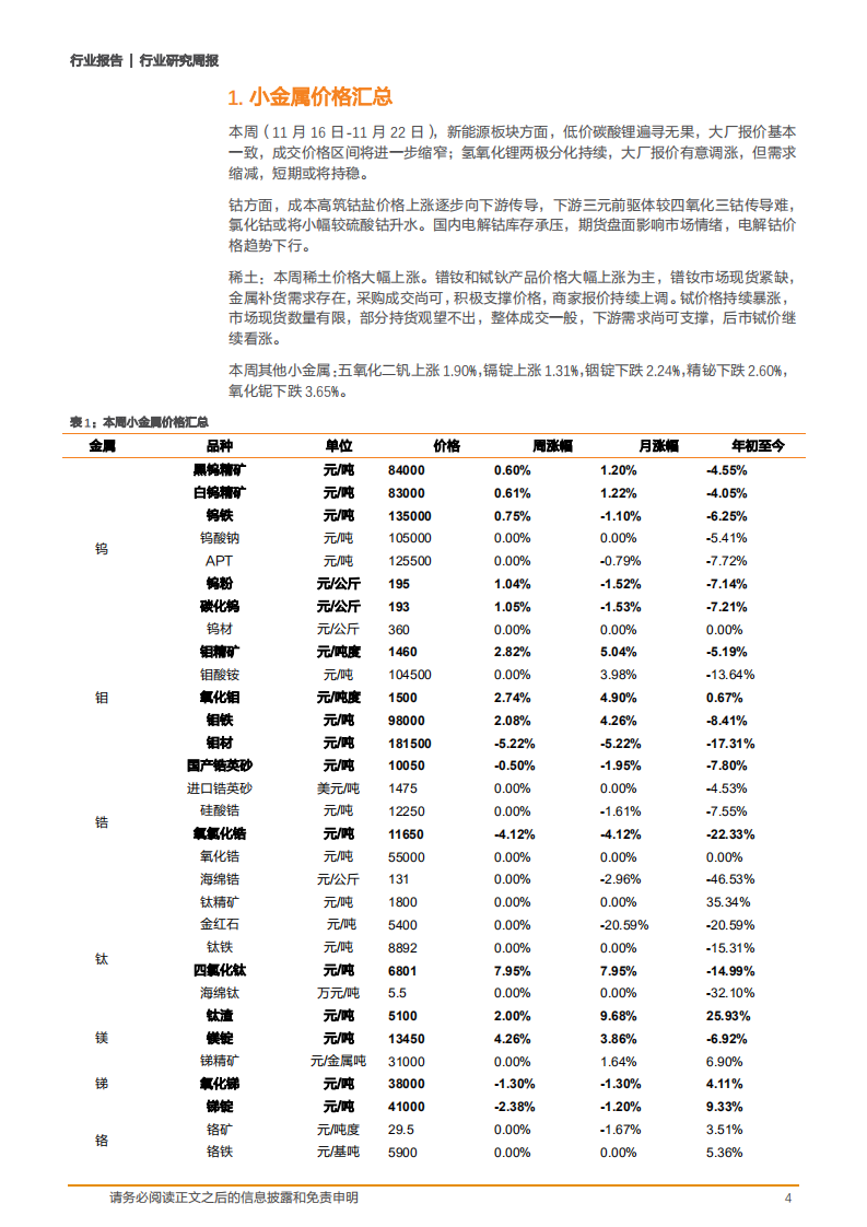 2020年稀有金属行业小金属投资价值分析报告.pdf 第3页