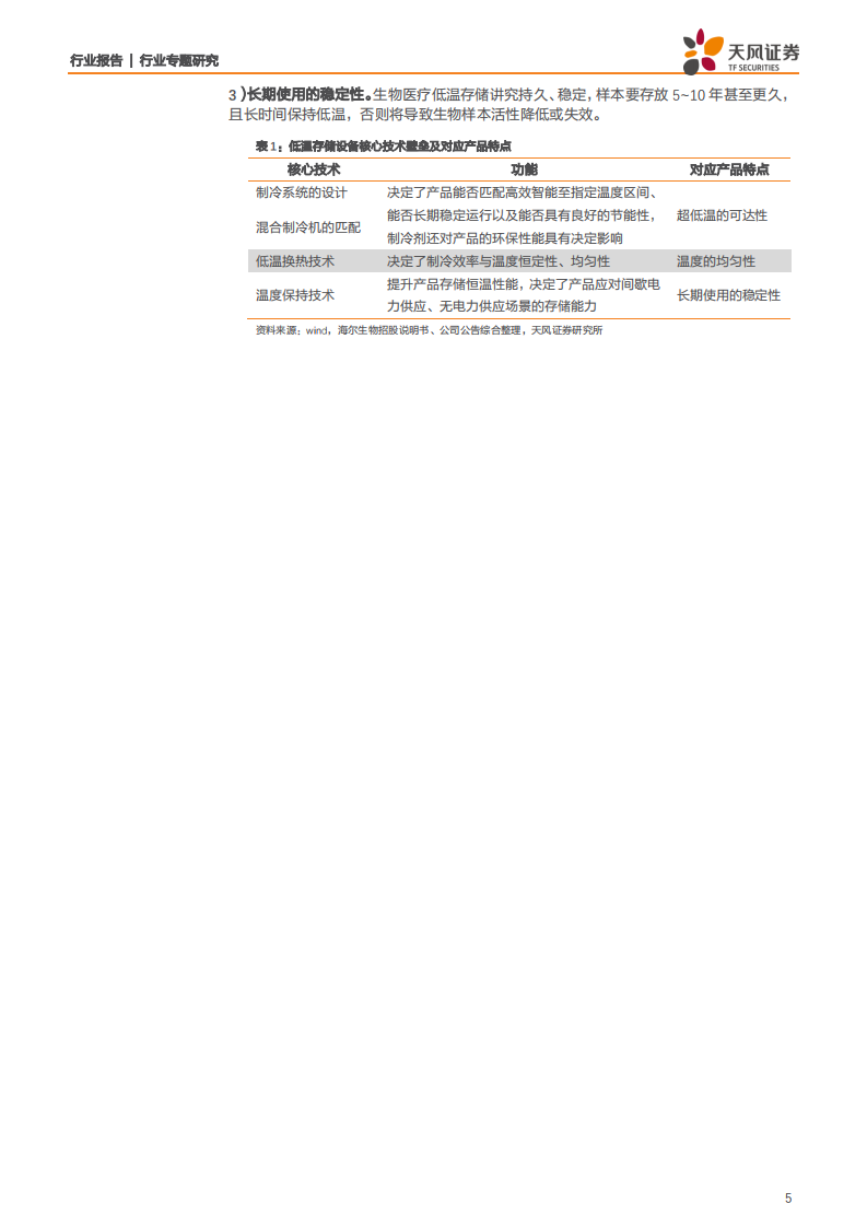 机械设备行业生物医疗低温存储设备专题：立法提速+物联网赋能双轮驱动，细分龙头乘势而起-200318.pdf 第5页