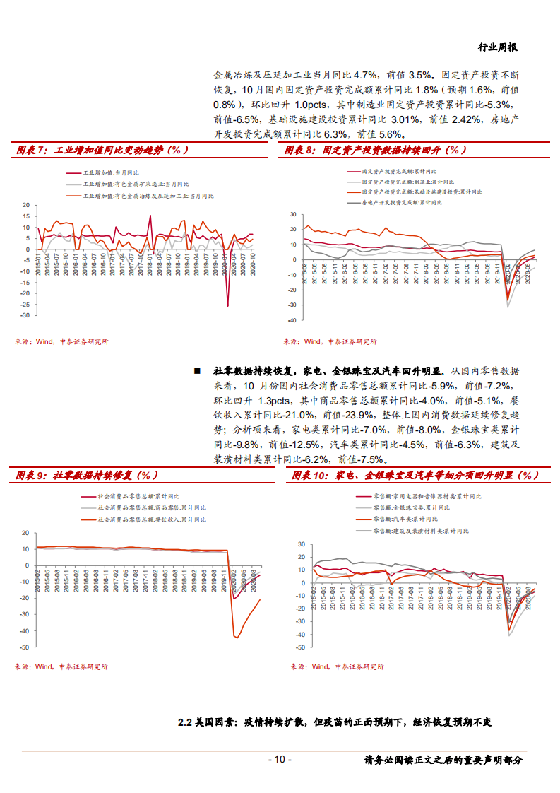 2020年有色金属行业贵金属、新能源金属投资价值分析报告.pdf 第6页