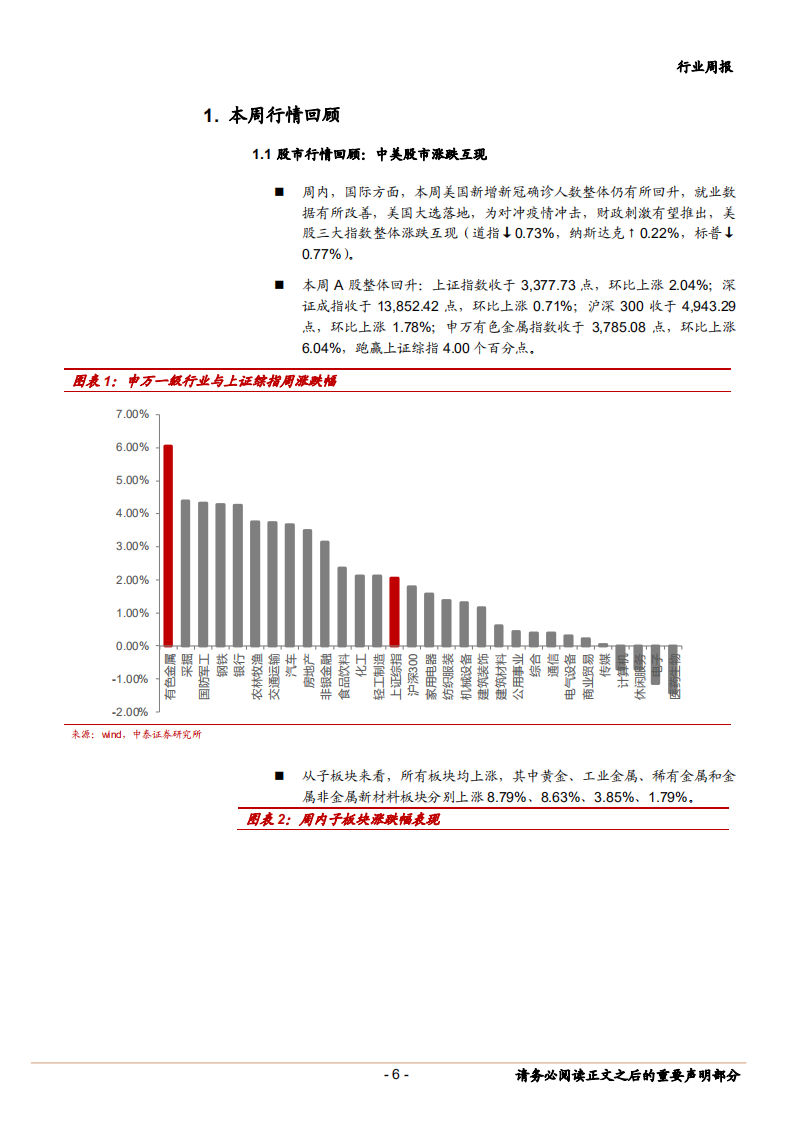 2020年有色金属行业贵金属、新能源金属投资价值分析报告.pdf 第2页