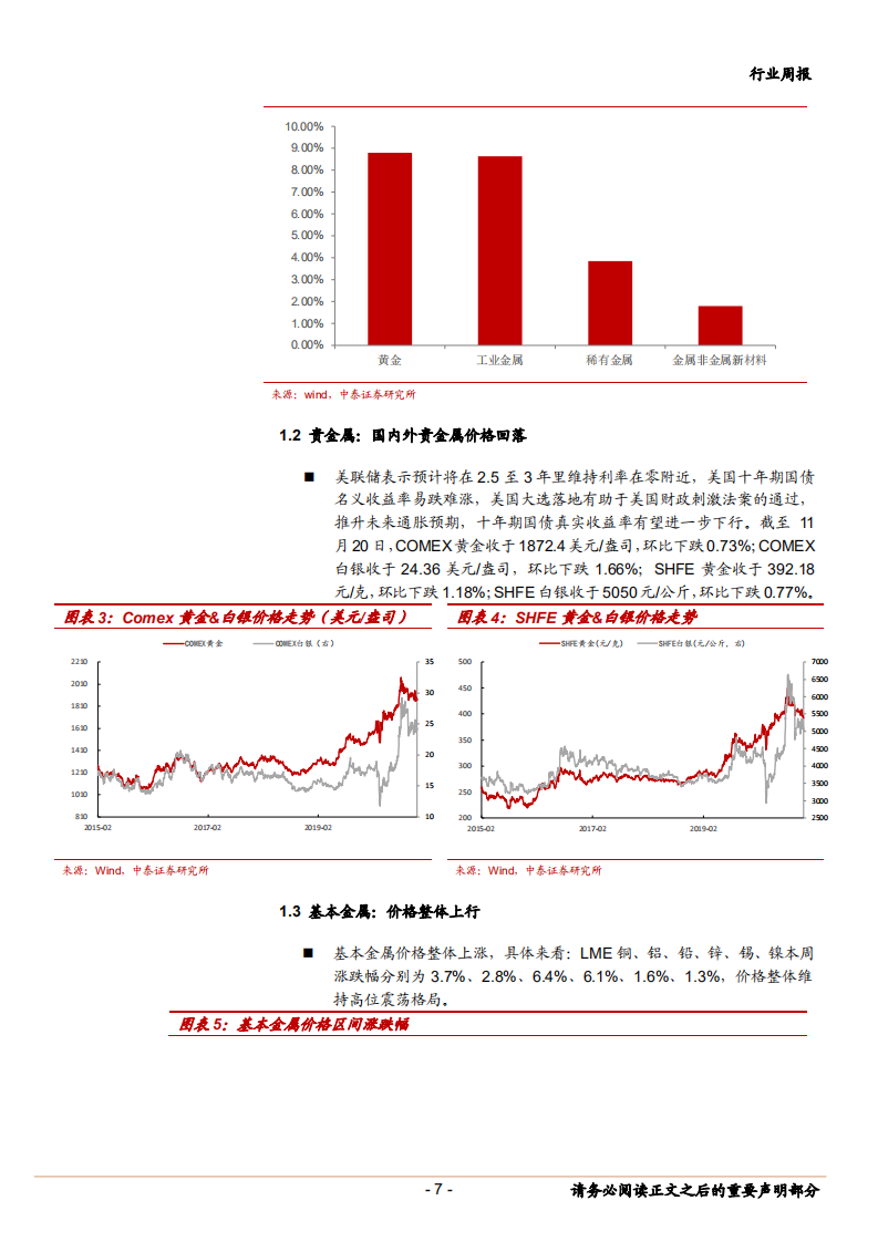 2020年有色金属行业贵金属、新能源金属投资价值分析报告.pdf 第3页
