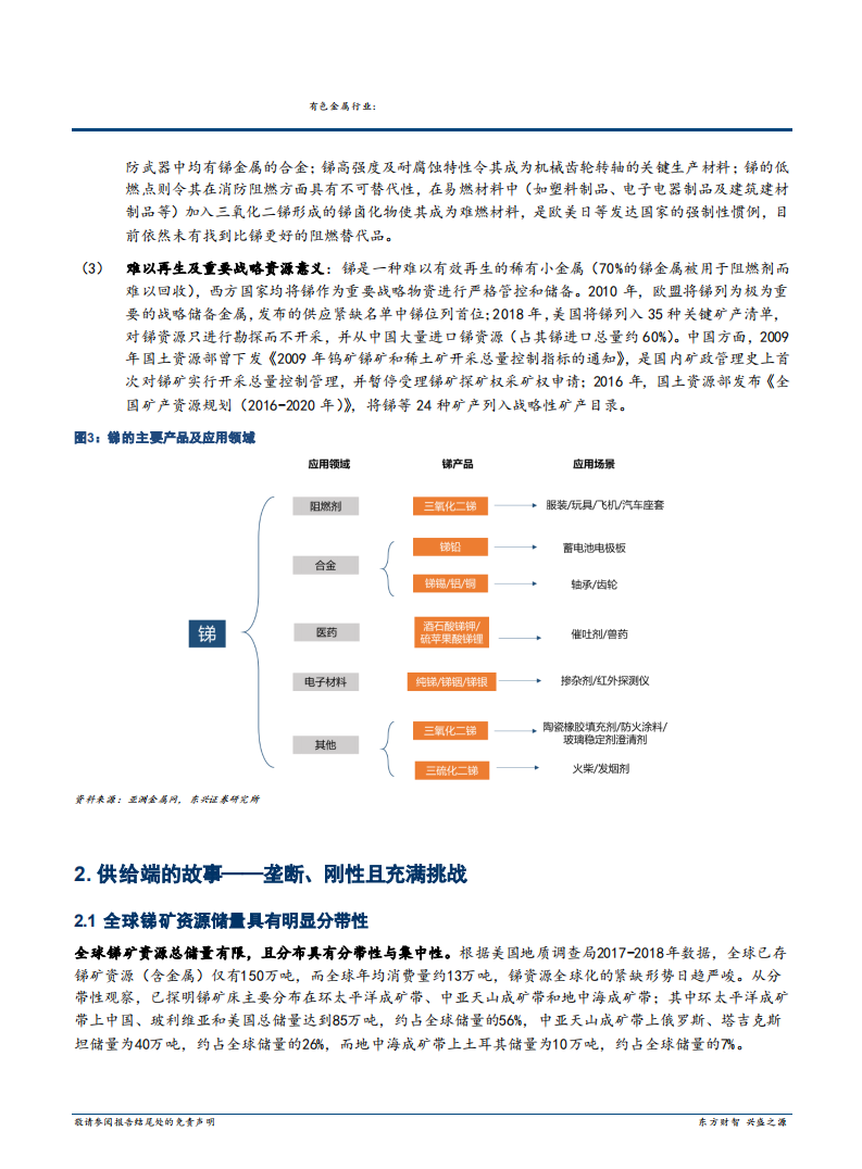 2020年有色金属行业全球锑矿资源分析研究报告.pdf 第4页