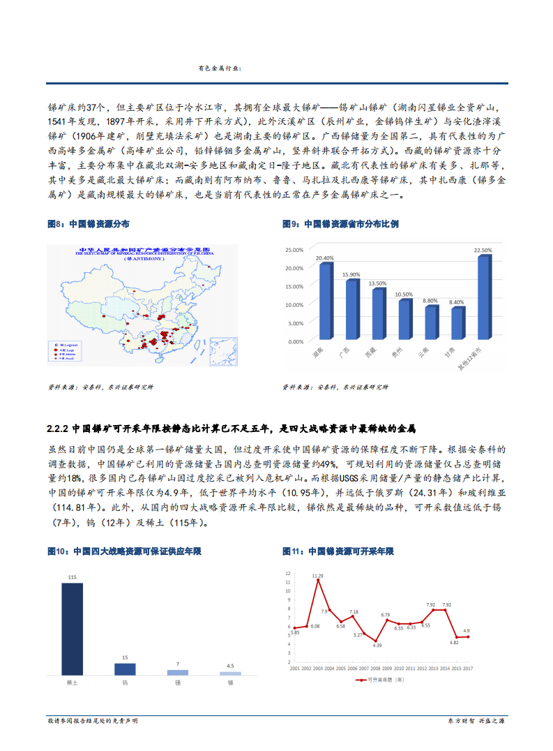 2020年有色金属行业全球锑矿资源分析研究报告.pdf 第6页
